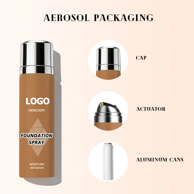 ​TESTRE SZÁMÍTOTT ELJÁRÁS ALAPOZÓ SPRAY-HEZ